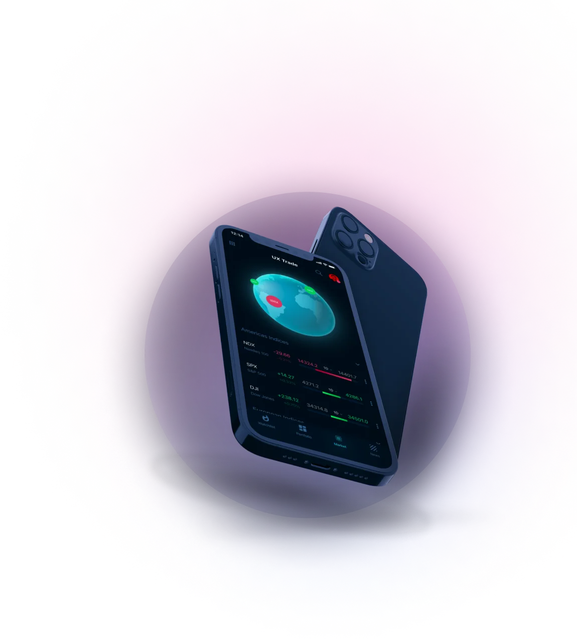 Largondex App - Póngase en contacto con nosotros