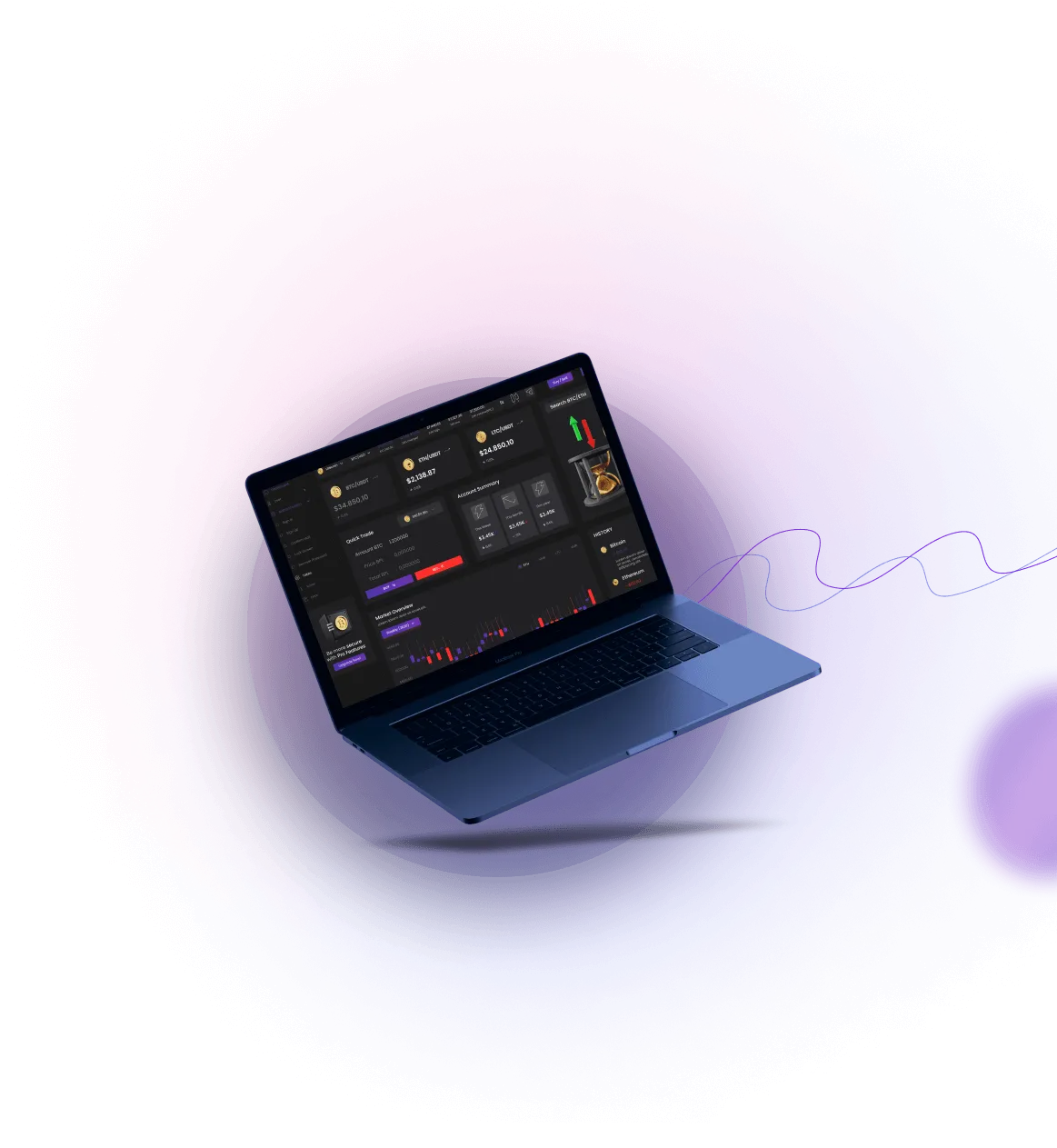 Largondex App - Largondex App Trading