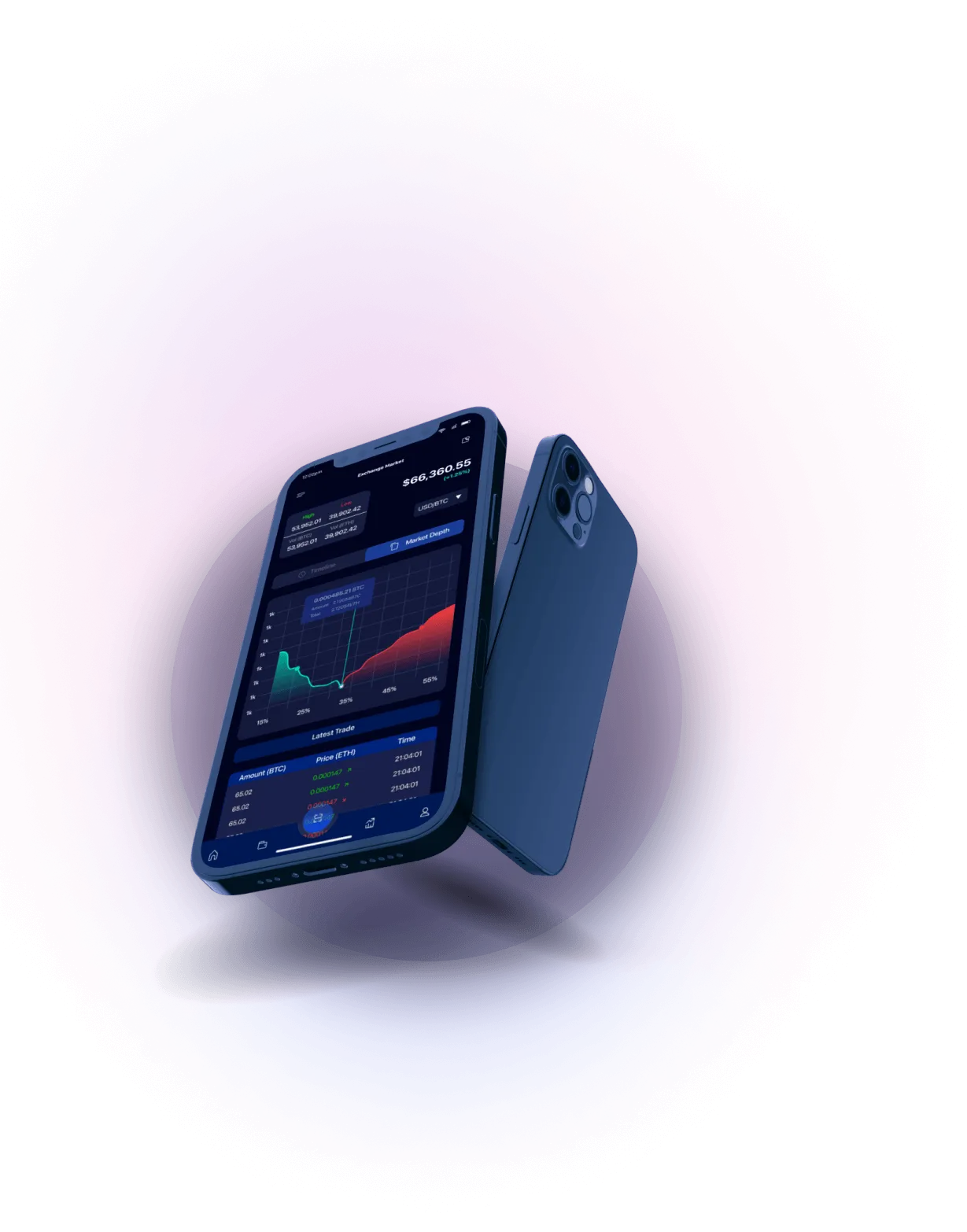 Largondex App - REVOLUTIONARY AI AND CUTTING-EDGE ALGORITHMS